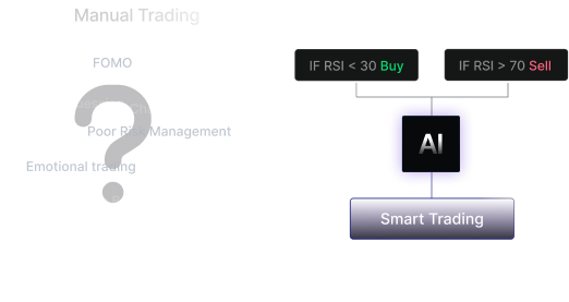 fog to clarity img